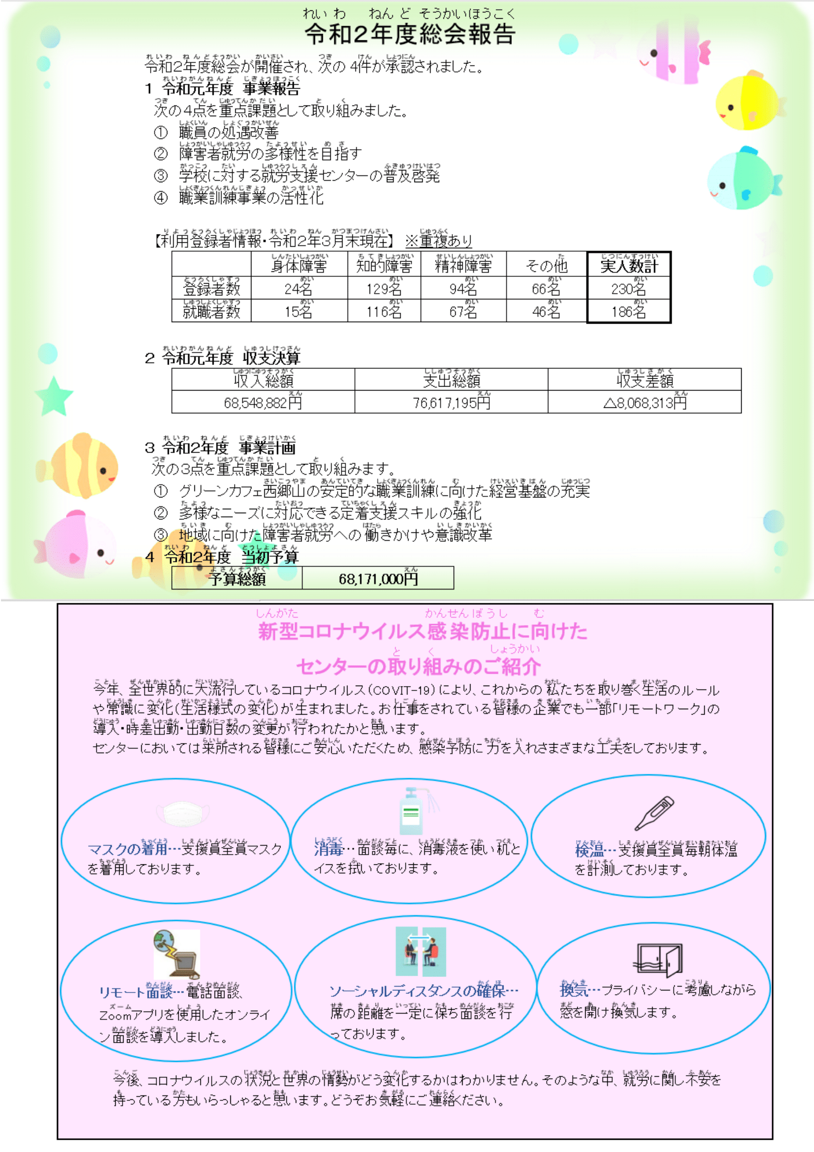 こちめ通信02